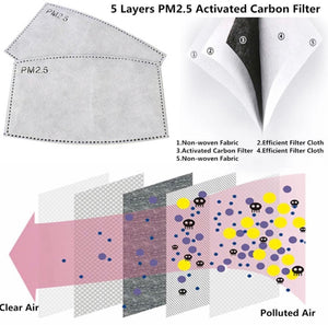 5-layer activated carbon PM 2.5 filter protection refill packs